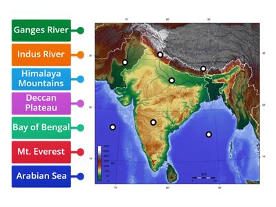 India Geography