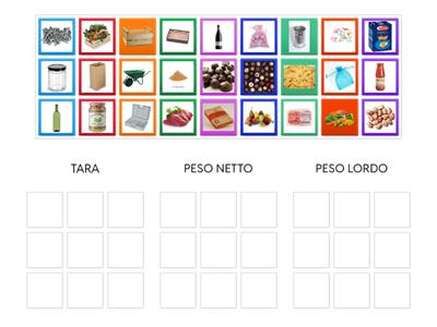  Peso netto - Tara - Peso lordo
