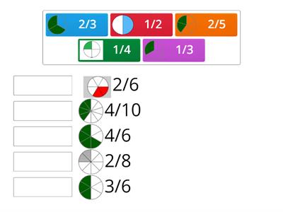 Equivalent Fractions 