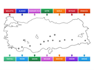 GÜNEY ANADOLU KIVRIM DAĞLARI