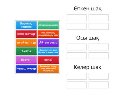 7-сынып Етістіктің шақтары