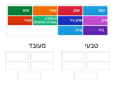 חומר טבעי ומעובד