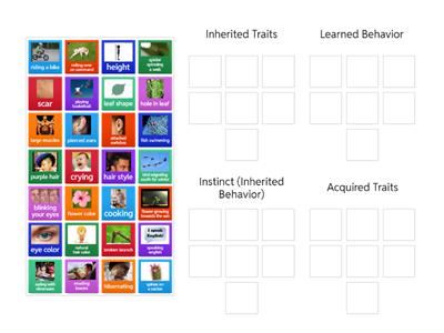 Inherited Traits, Acquired Traits, Instinct or Learned Behavior