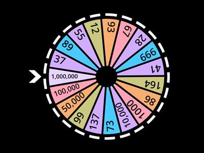  Rhifau MA 1-1000  Random WheelPDM