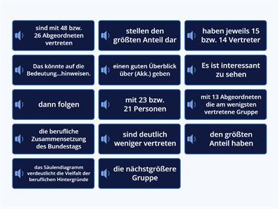 B1.Politik.Grafikbeschreibung.