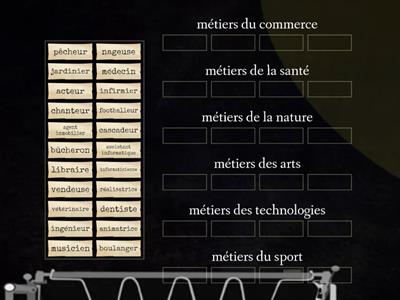 le jeu des métiers