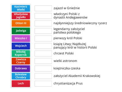 Od Piastów do Jagiellonów 