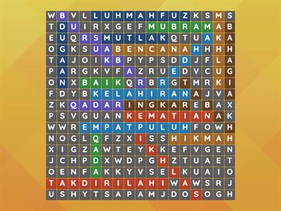 Beriman kepada Qada dan Qadar