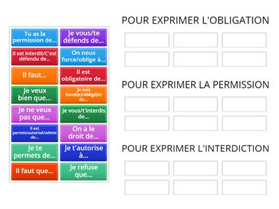 Grammaire : EXPRIMER L'OBLIGATION, LA PERMISSION ET L'INTERDICTION