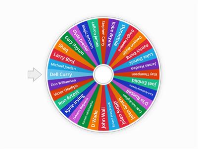 Nba player wheel! Build your dream startin five!!