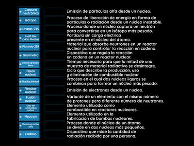 Mide tus conocimientos radiactivos