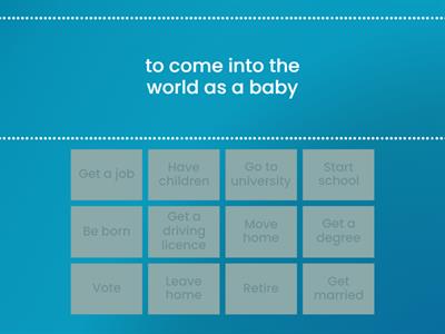 Life events (Prepare! Level 4, Unit 3)