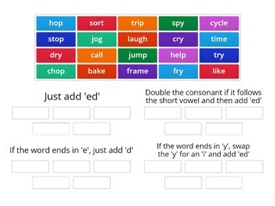 past tense suffix rules