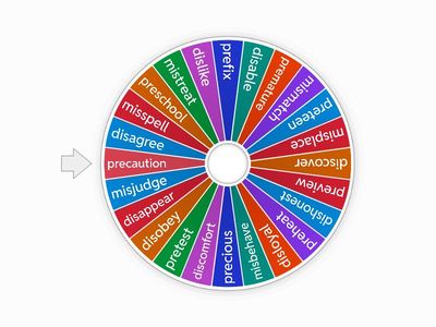 Prefixes dis-, mis-, and pre-