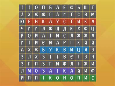 Знайдіть слова, що пов*язані із культурою Візантійської імперії та поясніть їх.