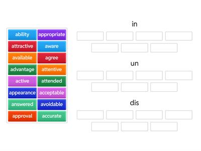 4.1 Отрицательные приставки 