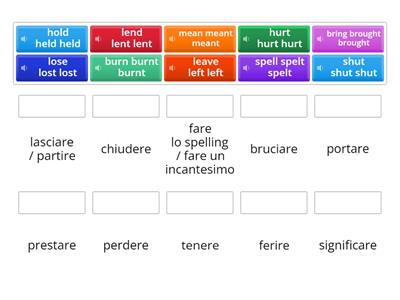 Irregular Verbs with meaning in Italian