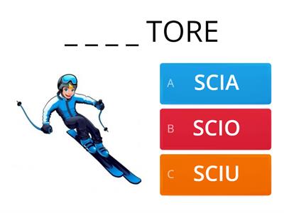 SCI-SCE-SCIA-SCIO-SCIU