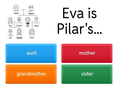 GRAMMAR AND VOCABULARY REVIEW
