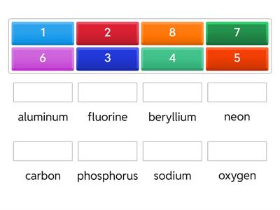 Match the number of valence electrons to the correct element
