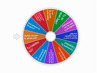 KS3 Speaking questions PRESENT TENSE