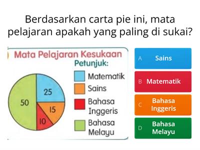 DATA CARTA PAI TAHUN 3