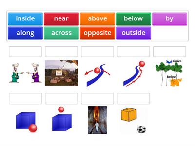 Prepositions along/above/by/across/inside/outside/below