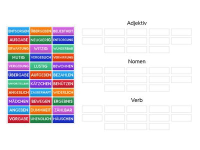 Wortart anhand des Nachmorphems erkennen