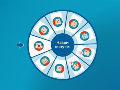 Емоції+почуття