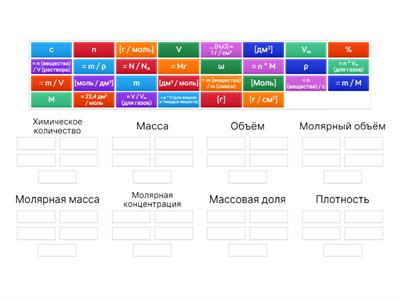 Формулы 9 класс