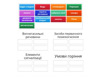 Пожежна безпека