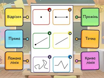  Поняття: точка, пряма, промінь, відрізок 