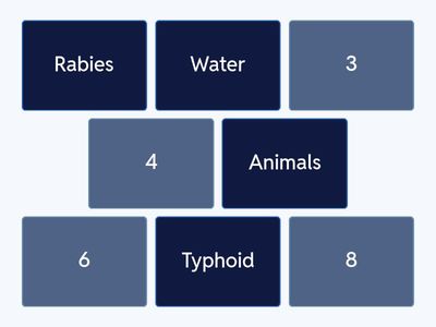 Diseases and they spread through 