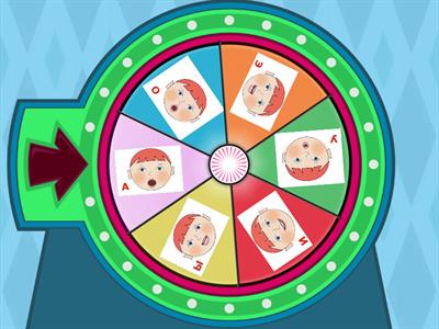 Гласные звуки