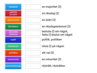 Effekt 4 Tema Politik