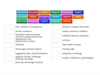 Ielts Pro - Science and child development