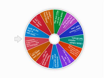 Will and be going to 