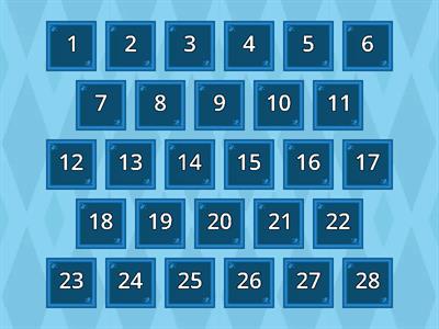 Initial, medial, and final positions & Sounds of the Arabic alphabets-Open Box