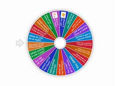 ESL RETORBIDO QUESTIONS