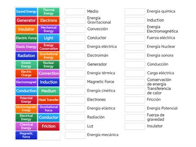 8th grade science vocab game