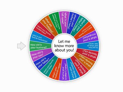 Personal information - Review 