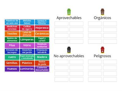 Clasificando los residuos sólidos