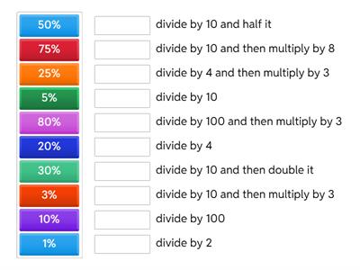 Finding key percentages without a calculator
