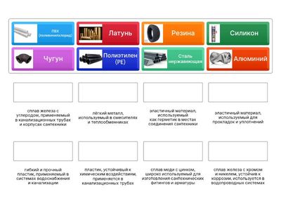 Материаловедение