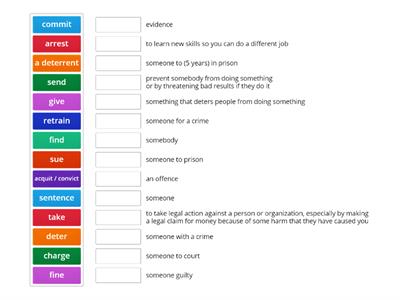 Crime and punishment collocations + vocabulary