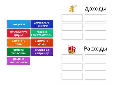 Экономика семьи