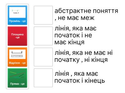 Пряма. Промінь. Відрізок.