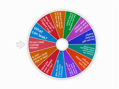 Everyday minor problems - questions for audio 