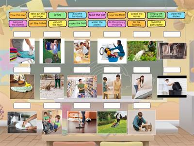 8. Sınıf 8. Ünite/Chores