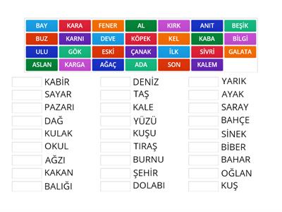 BİRLEŞİK KELİMELER